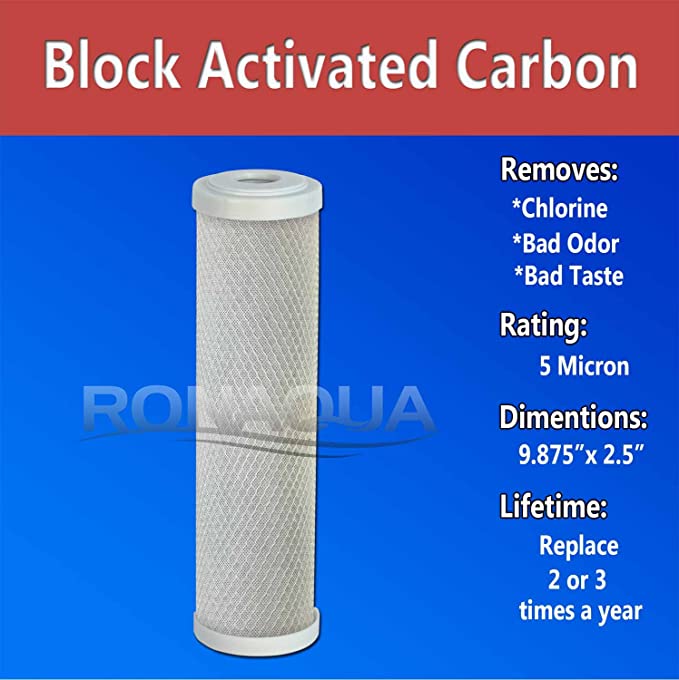 RonAqua - Block Activated Carbon Filter